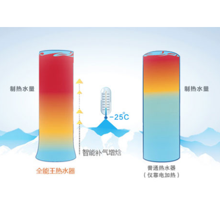 金佰利(国际)官方网站入口