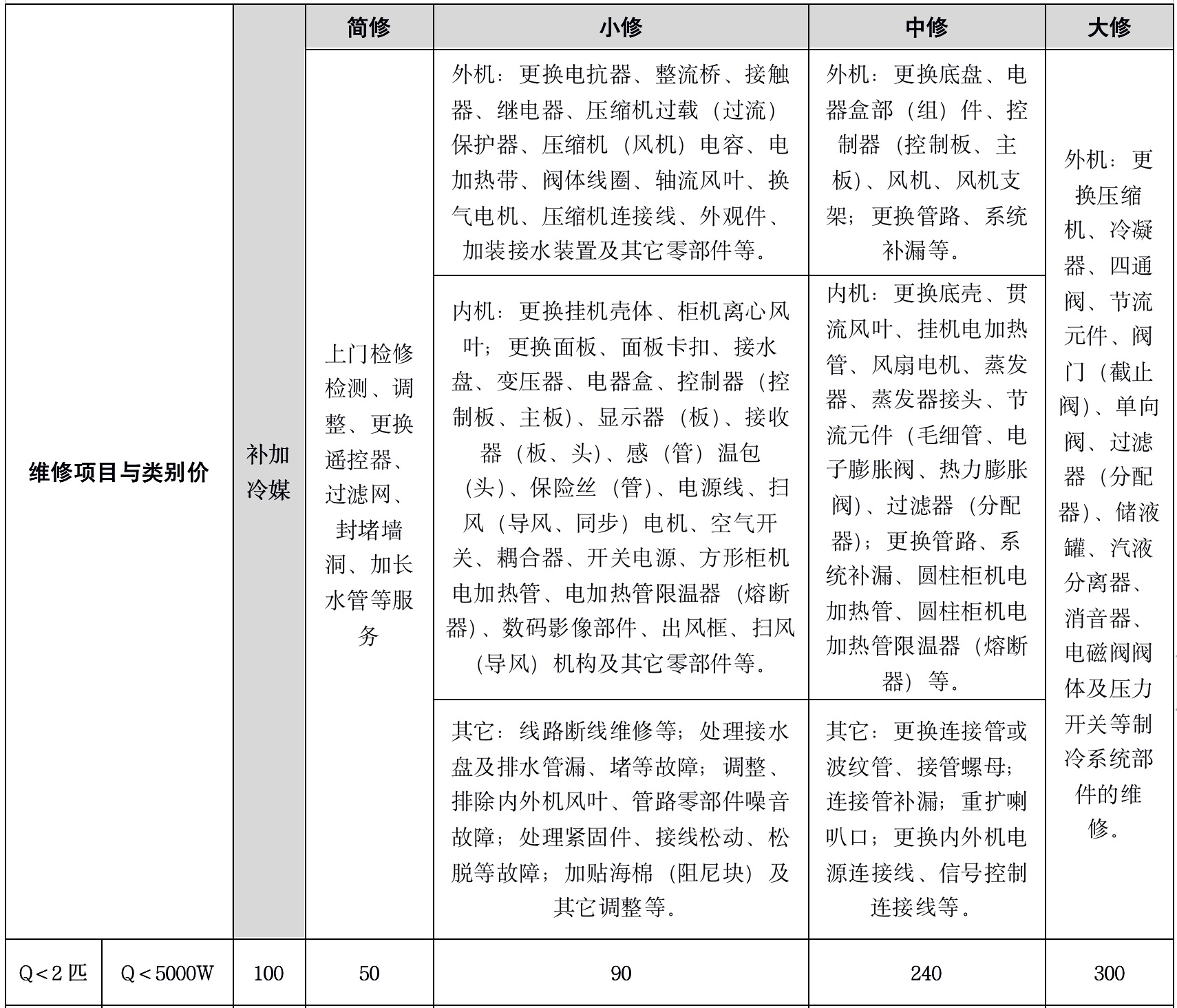 金佰利(国际)官方网站入口