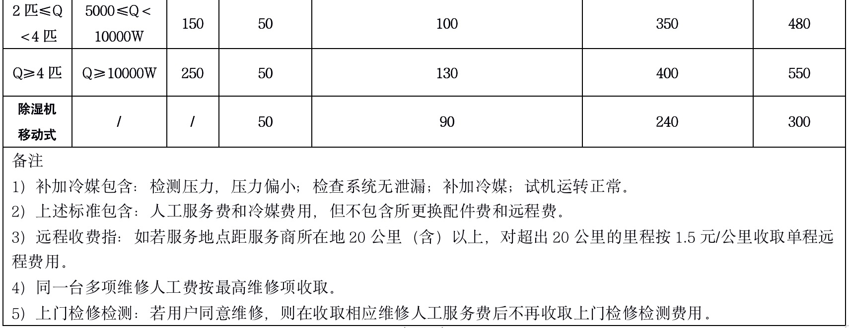 金佰利(国际)官方网站入口