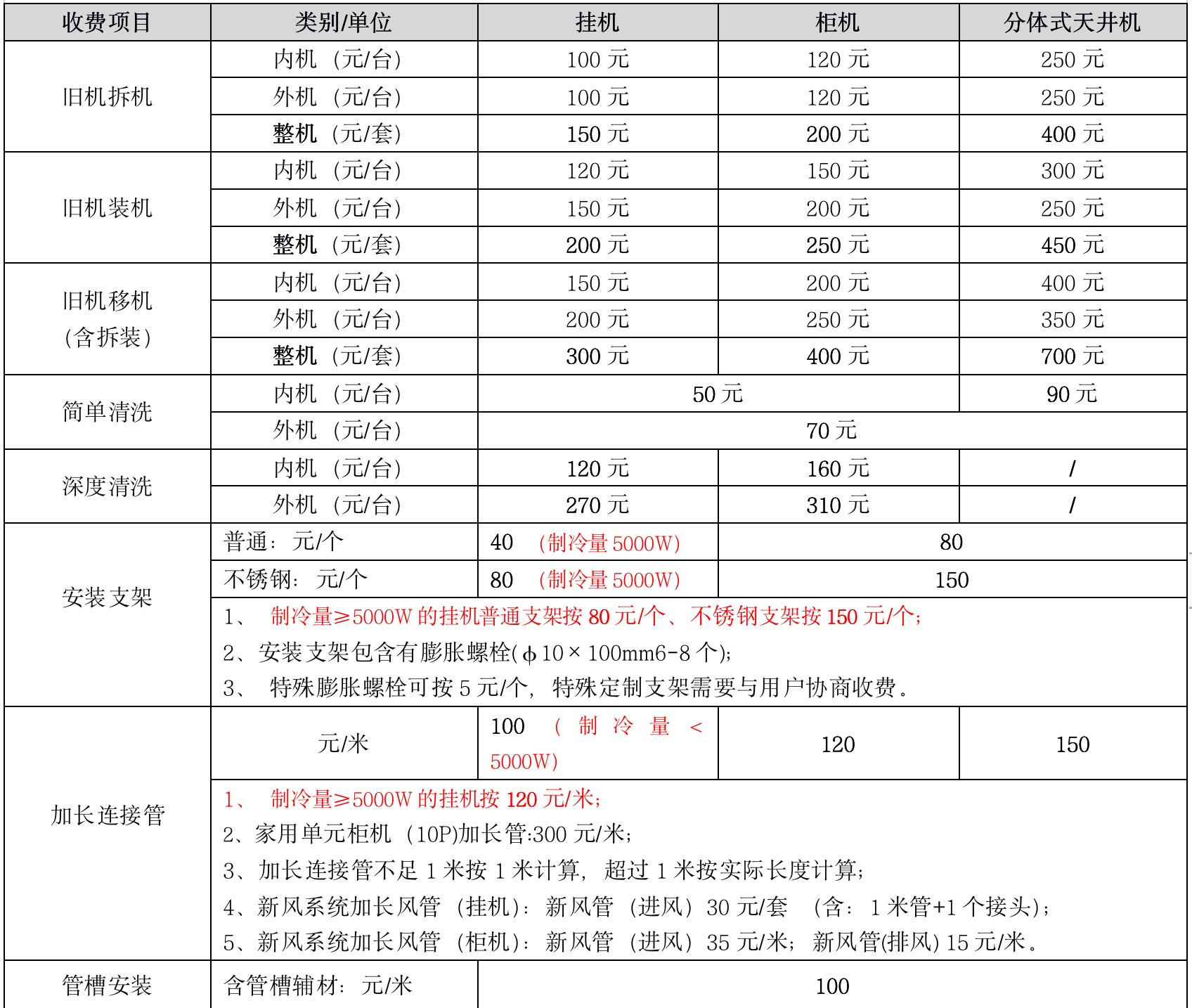 金佰利(国际)官方网站入口