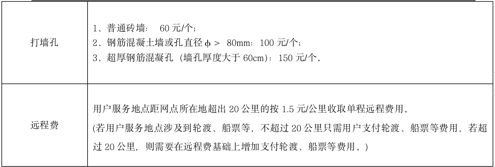 金佰利(国际)官方网站入口