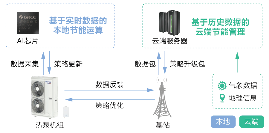 金佰利(国际)官方网站入口