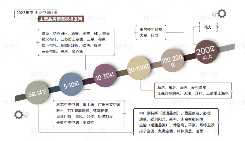 金佰利(国际)官方网站入口