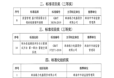 金佰利(国际)官方网站入口